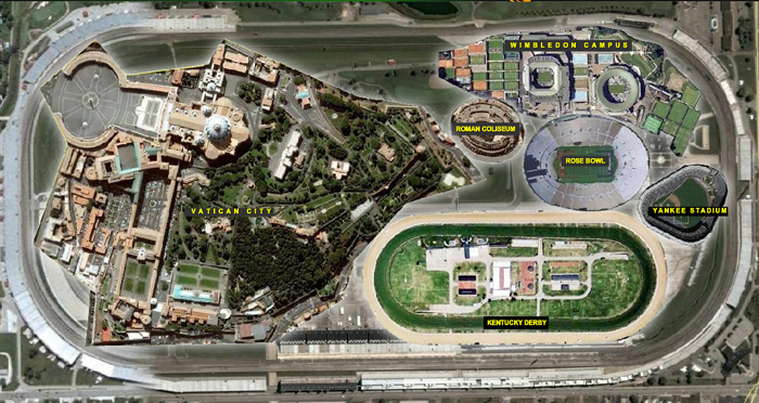Vatican City, Wimbledon Campus, Roman Coliseum, Rose Bowl, Yankee Stadium, and the Kentucky Derby Track will all fit inside the Indianapolis Motor Speedway.